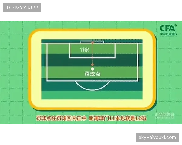 假动作是否构成犯规？关键看欺骗动作是否发生在规则允许的范围内
