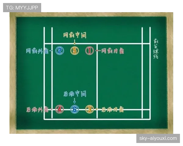 篮球发球规则详解：从底线发球到边线发球的完整流程与要求